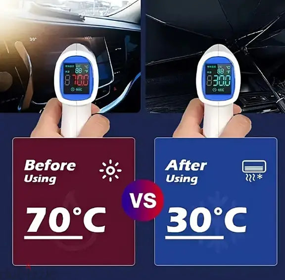 Car Windshield Sunshade Umbrella – Foldable Sun Visor & Heat Protection